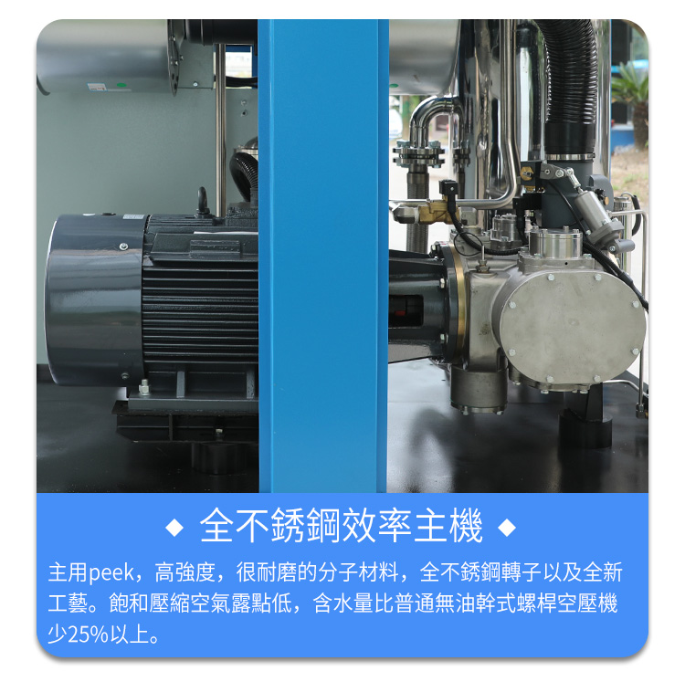 無油水潤滑空壓機(jī)主機(jī)