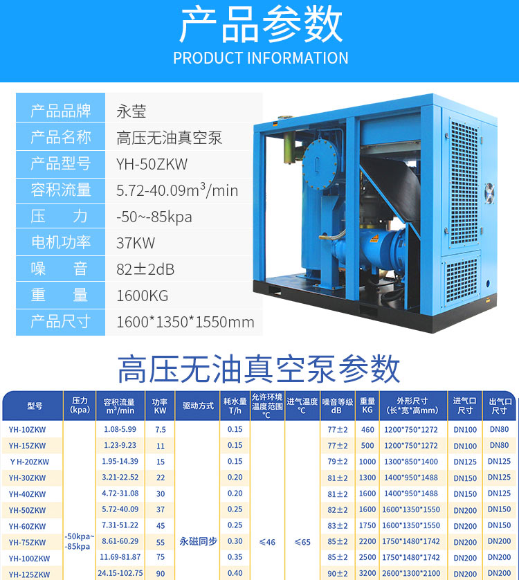 無(wú)油真空泵